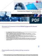 Coronavirus Impact To Social Media Engagement: Amal (Amel - Andhara - Lakhsmi)