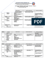 Unpacking The Curriculum Standards: Science and Technology - Grade 9 Subject Matter Budget (SMB)