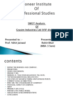 SWOT Analysis of Grasim Industries LTD (VSF Division) Presented To:-Presented By: - Prof. Nihit Jaiswal Rohit Bhat (MBA 3 Sem)