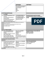 Q# ISO 9001:2015 Clause Audit Question Audit Evidence: 7.5 Documented Information