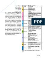 BIM Overlay To The RIBA Outline Plan of Works: Page - 9