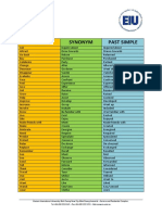 (IELTS) Synonyms of Verbs