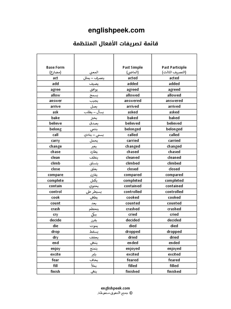 Regular Verbs List PDF | PDF
