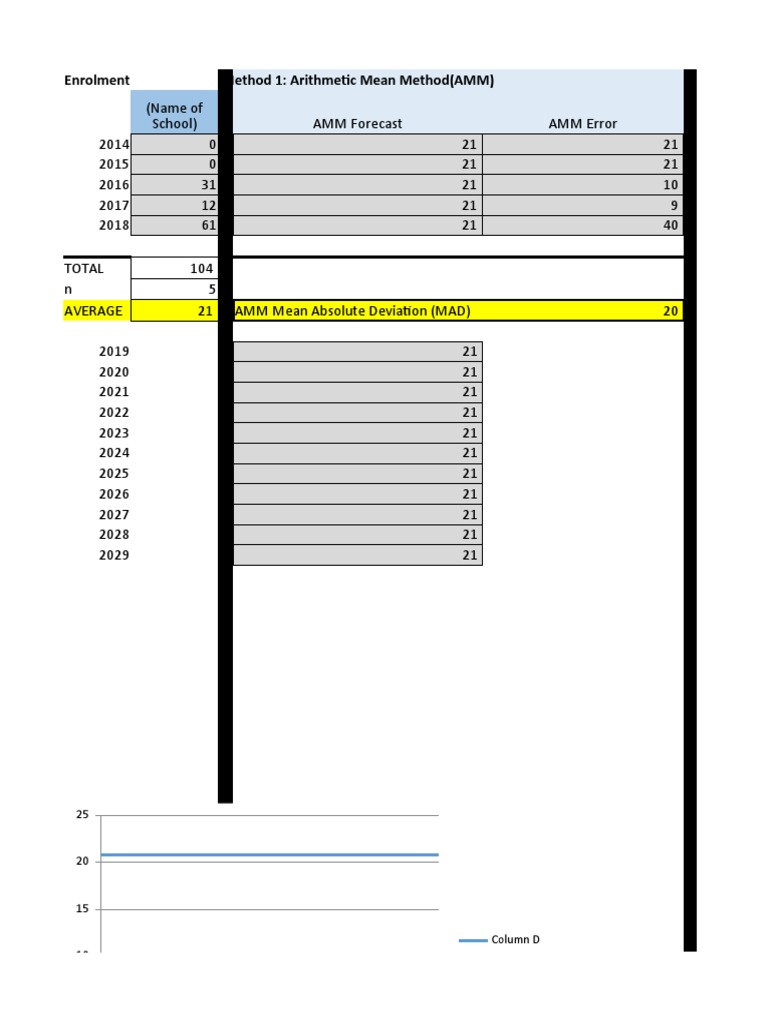 Massart Academic Calendar 2024 2025 - Eleen Harriot