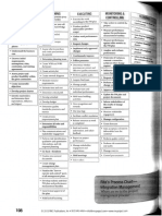 PM Processes.pdf