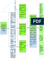 Mapa Derechos Humanos - Docx Foro PDF