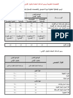 اسعار ساعات الماجستير للطلبة المقبولين 2016-2017آخر تعديل4-3-2018