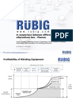 Ruebig Noebauer Gas Plasma Wednesday 1100 Print PDF