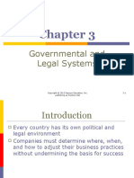CH 3, Governmental and Legal Systems