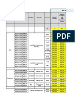 No. of Machine Calculation