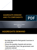 Aggregate Demand and Its Components: Mohd Izhar Ul Islam Mba-Ib AMU