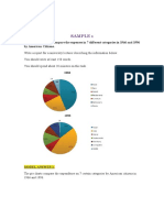 Sample 1: The Given Pie Charts Compare The Expenses in 7 Different Categories in 1966 and 1996 by American Citizens