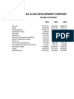 Oil & Gas Development Company LTD: Income Statement 2014 2015 2016