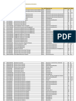 Tara Codul Erasmus Universitatea Partenera Fac. UVT Specializarea Studenti Luni Nivel