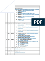 Chapters-Reading Guidlines