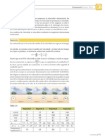 Mruv PDF