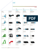 Safety Cutting Tools Guide