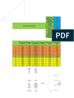 KKP (MNM) HP (M) KMU (MNM) BN (M) Bu (M) Id (-) MP (-) MN (-) LP (M) LPD (M) Q (m3/s/m) Q (M /S)