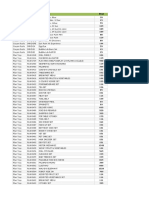 Lista Preturi Jucarii PDF