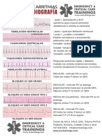 Guia Rápida de Arritmias.pdf