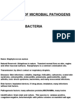 Summaries of Microbial Pathogens