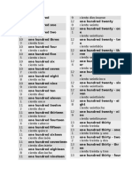 Numeros en Ingles Español Del 100 Al 300