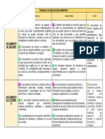 PARALELO CLASES DE DOCUMENTOS