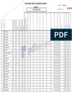 Final Examination: Print Date