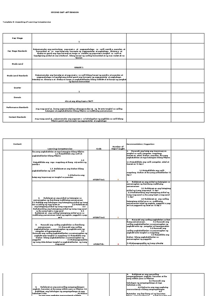 Araling Panlipunan Unpacking of Learning Competencies GRADES 1 3 | PDF