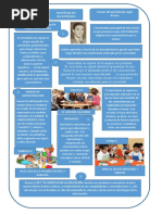 Trabajo Sobre Bruner 1