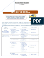 Taller 07 de Mayo