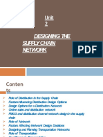 Unit 2: Designing The Supply Chain Network