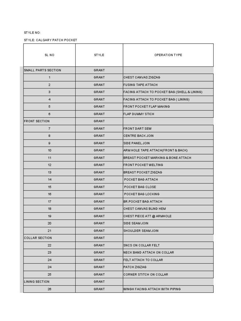 Thread Consumption Standard Sheet PDF Seam (Sewing) Sewing