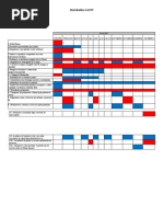 DIAGRAMA-GANTT