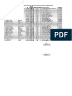 Datos de Estudiantes 2017