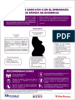 CORONAVIRUS SARS-COV-2 EN EL EMBARAZO