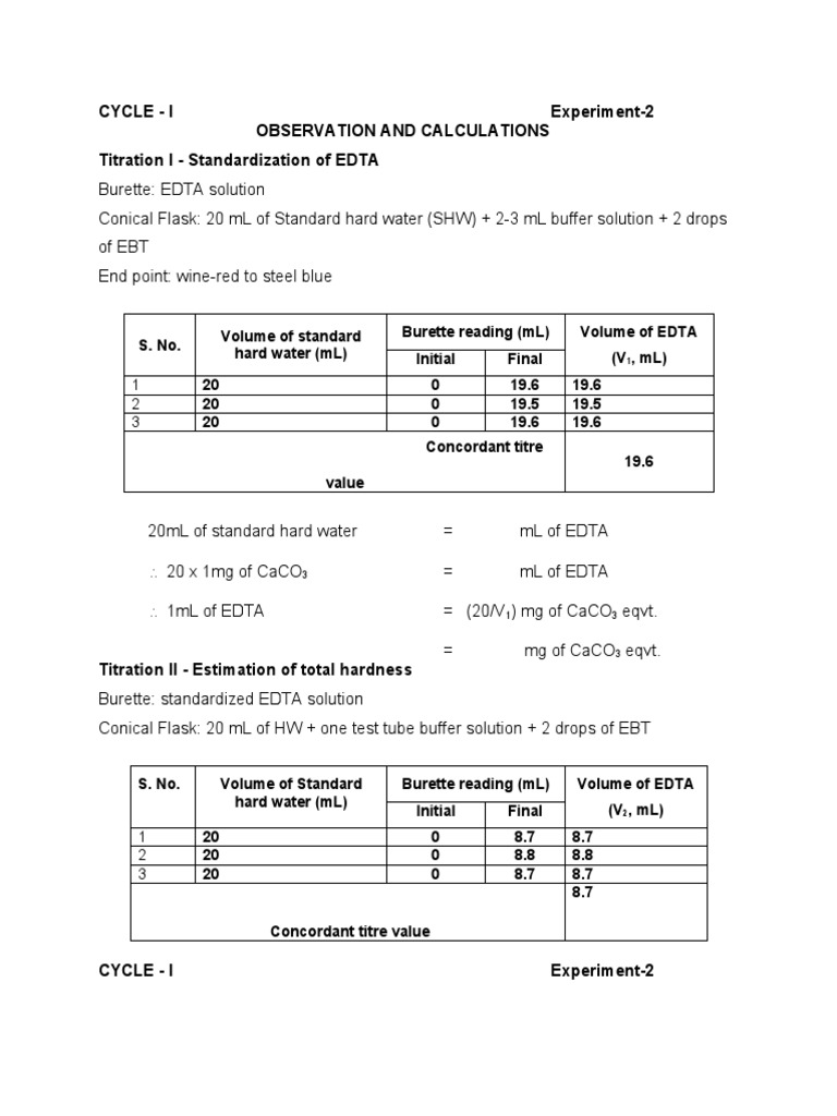 Cycle I Experiment2 Observation and Calculations Titration I