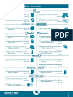 Catalogo General PDF