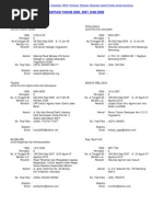 Daftar Jurnal Ilmiah Terakreditasi Indonesia