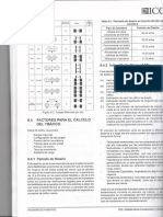 ICG - Cargas Maximas Por Eje PDF