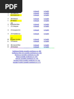 Railway Station Codes List PDF | PDF