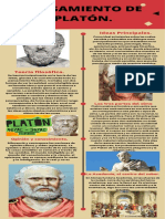 Pensamiento de Platón PDF