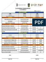 Programa Conferencias PDF