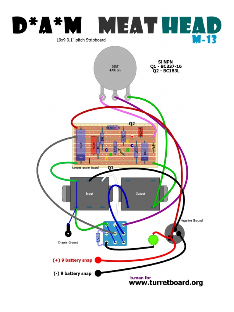 DAM Meathead Layout | PDF