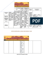 Evidencia. 3 Taller Plan Estrategico