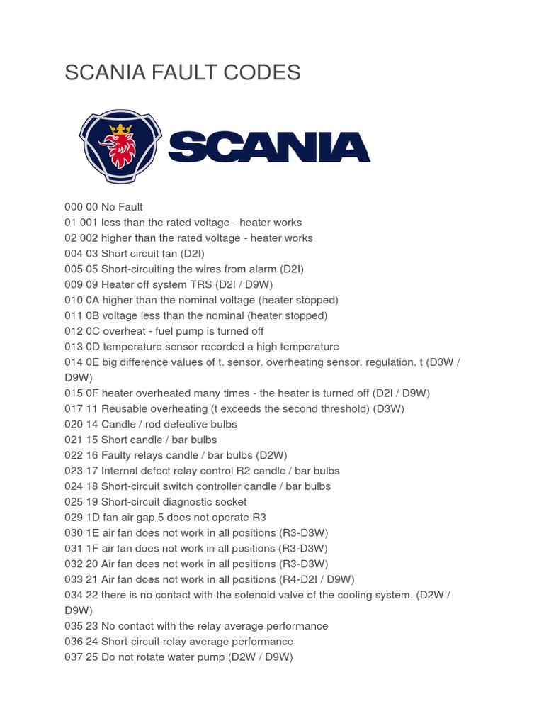 scania-fault-codes-pdf-relay-electrical-components
