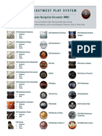 The Eastwest Play System: Master Navigation Document (MND)