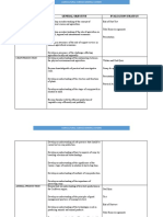 Agricultural Science General Scheme