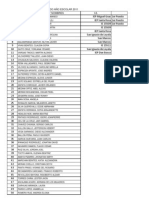 Resultados Primero 2011