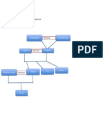 SECTION 2 Autonomous Work Format